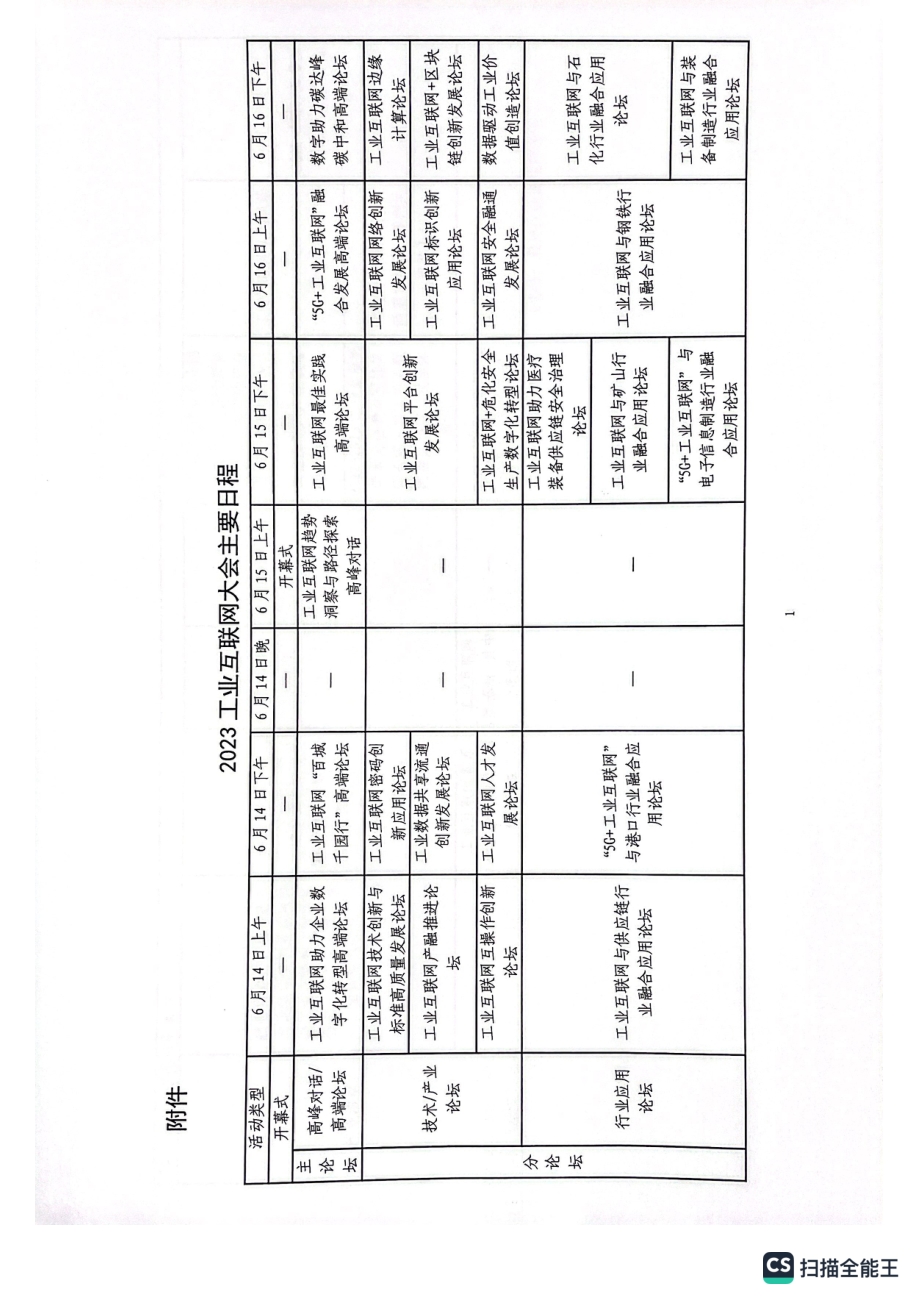 关于邀请出席2023工业互联网大会的函.pdf_第5页